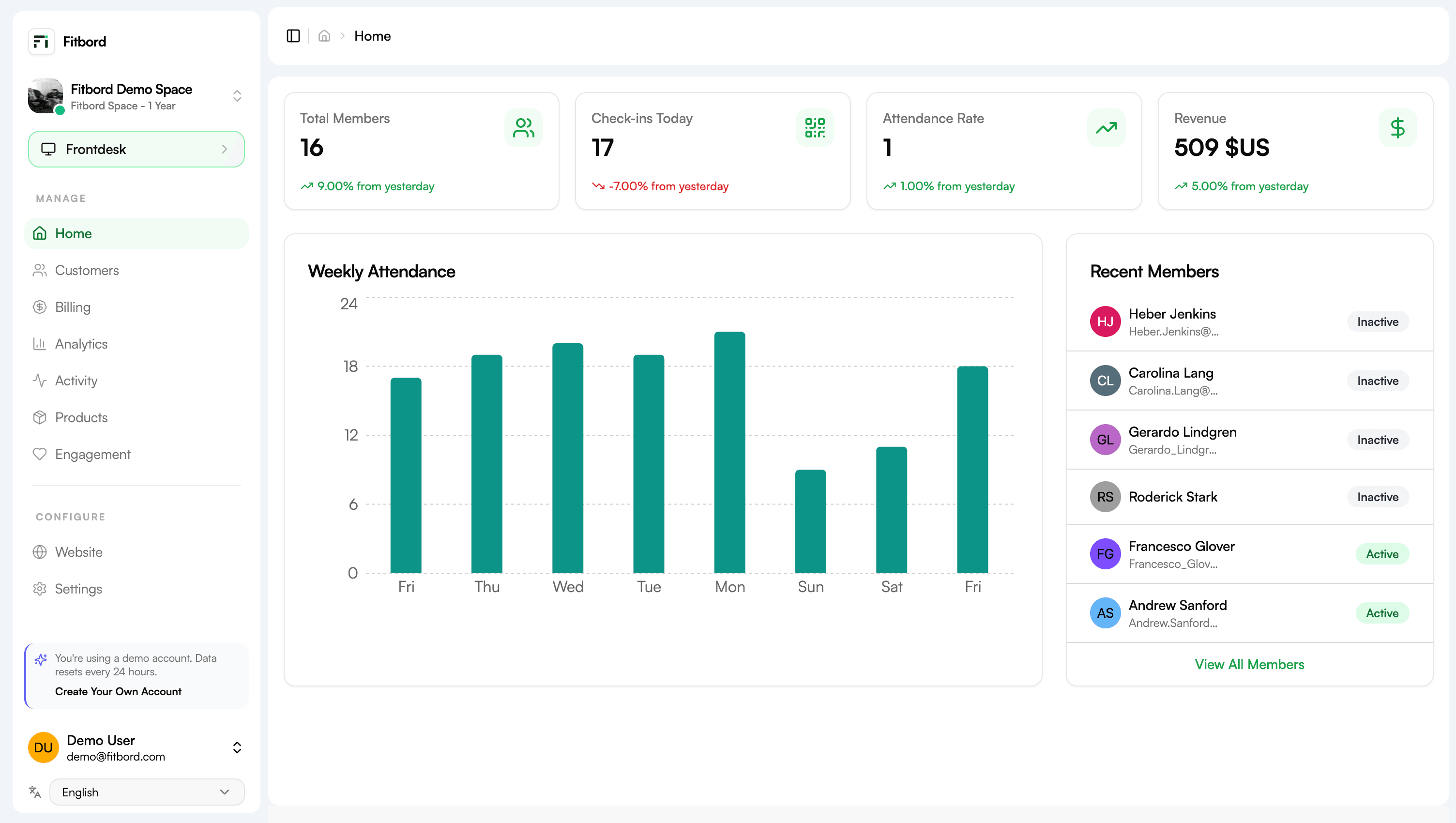 Fitbord dashboard preview
